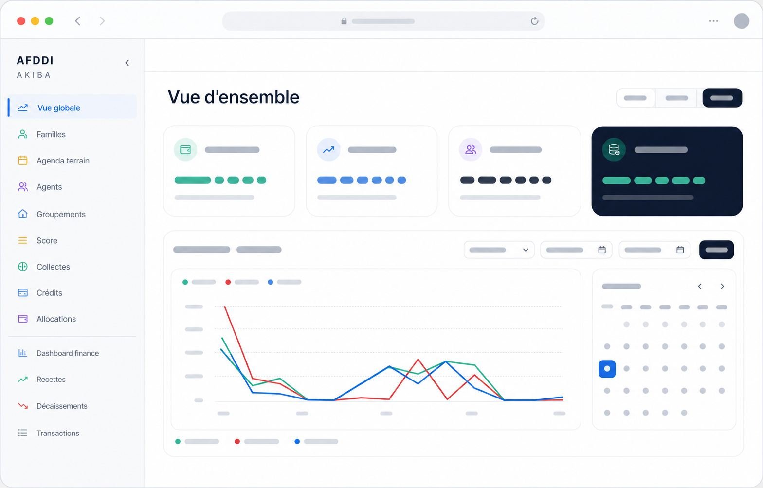 AFDDI accompagnant une famille communautaire dans son projet d’autonomisation économique